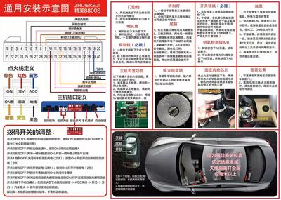 丰田11-20款赛纳